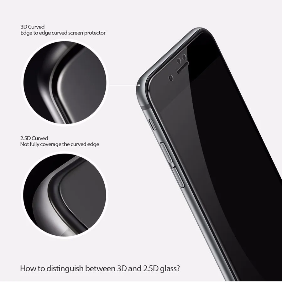 50 шт. углеродное волокно 3D изогнутый край полное покрытие стекло для iphone 6