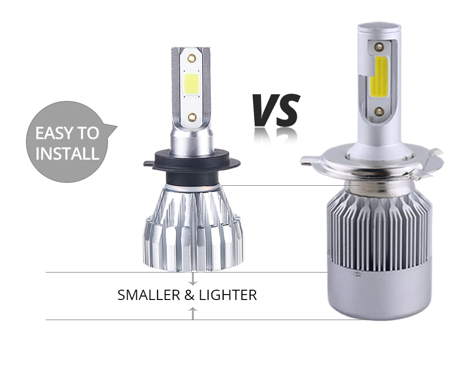 1 шт. h4 led moto rcycle h7 h11 moto 6500k светодиодная лампа h1 moto rcycle фары 12 В светодиодные мото лампы 5000лм мото rbike фара скутер