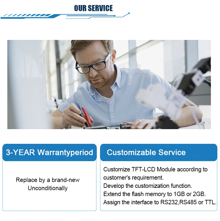 5 дюймов TFT маленький ЖК дисплей контроля pН сенсорный Экран|panel heating|rs232 to rs485