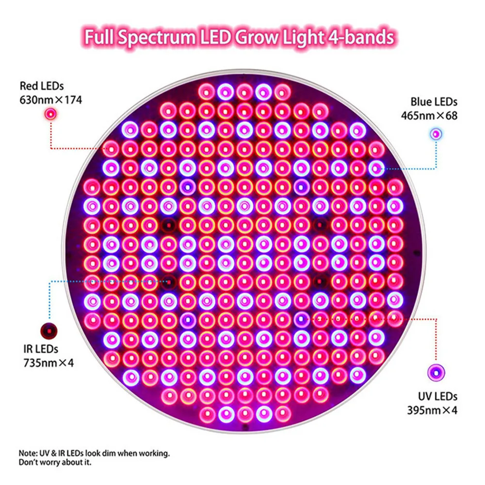 [DBF] светодиодный светильник полного спектра для выращивания растений 50 Вт 85 ~ 265 В