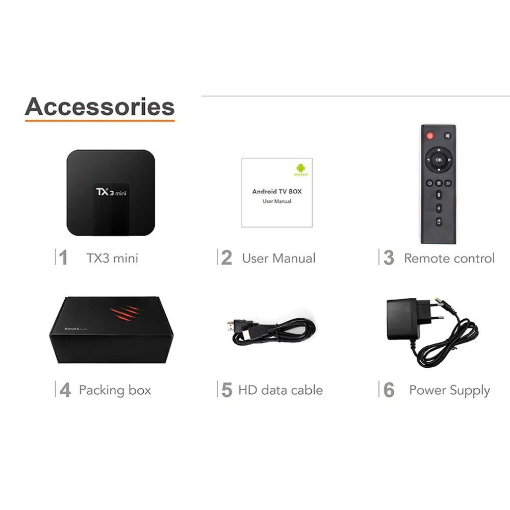 ТВ-приставка TX3 MiNi на Android 8 1 2 ГБ 16 четырехъядерный Amlogic S905W DDR3 H.265 4K HD Wi-Fi PK TX9S |