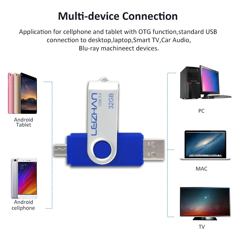 Leizhan 6 цветов USB флэш-накопители 32 ГБ 3.0 телефона Android OTG флэш-накопитель 16 флешки 8