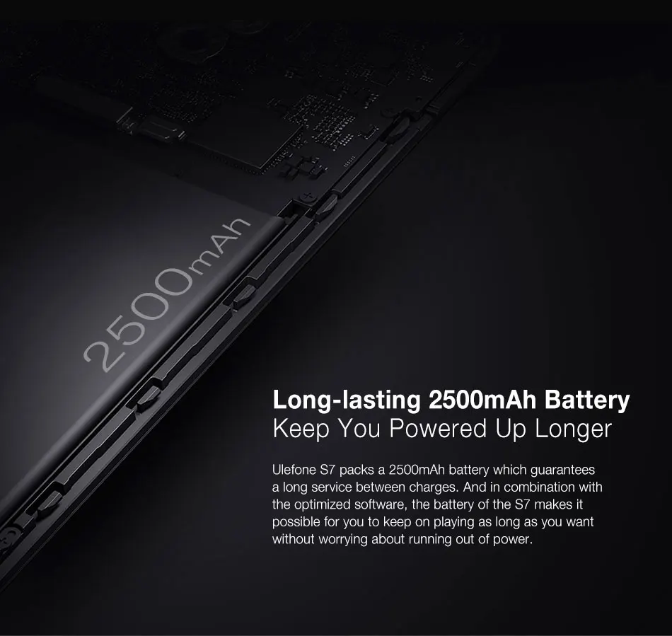Ulefone S7 5 0 дюйма 3g WCDMA смартфон 8MP + 5MP двойной камеры заднего MTK6580A 4 ядра Android 7 1 GB