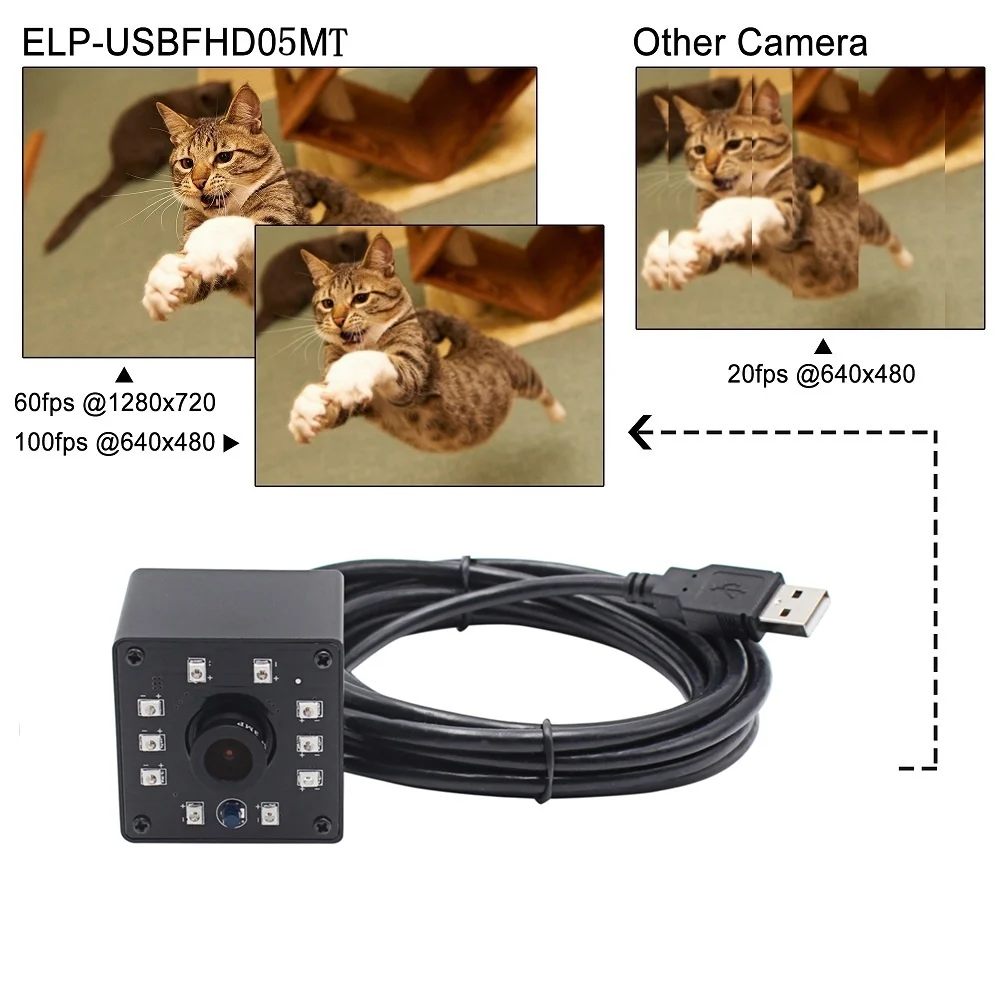 ELP USB камера 2 мегапикселя Full HD 1080P cmos OV2710 VGA 120FPS UVC мини микро ИК ночного видения usb веб-камера для системы Linux