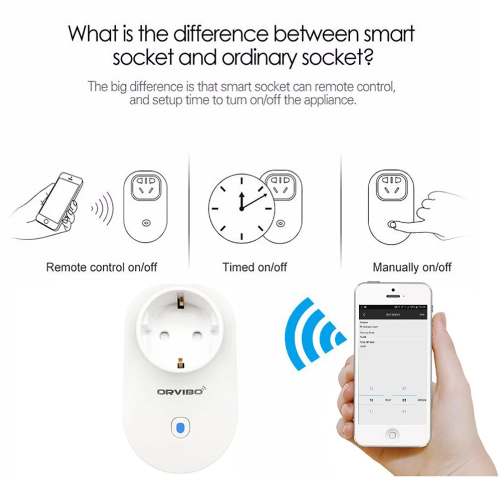 Смарт Розетка ORvibo S25 с таймером и поддержкой Wi Fi|Умные розетки| |