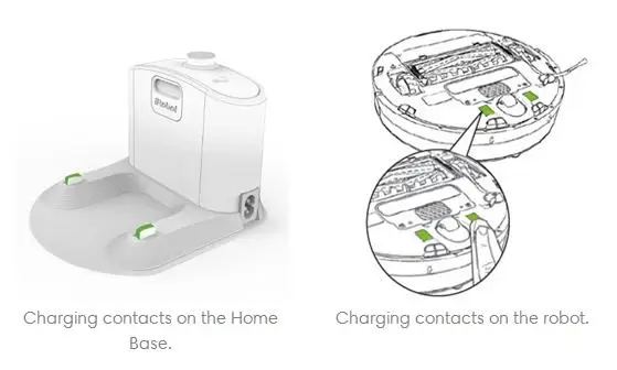 14,4 V 3500 mAh для iRobot Roomba Ni-MH Пылесос аккумуляторная батарея Замена для 500 550 560 600 650 700 780 800