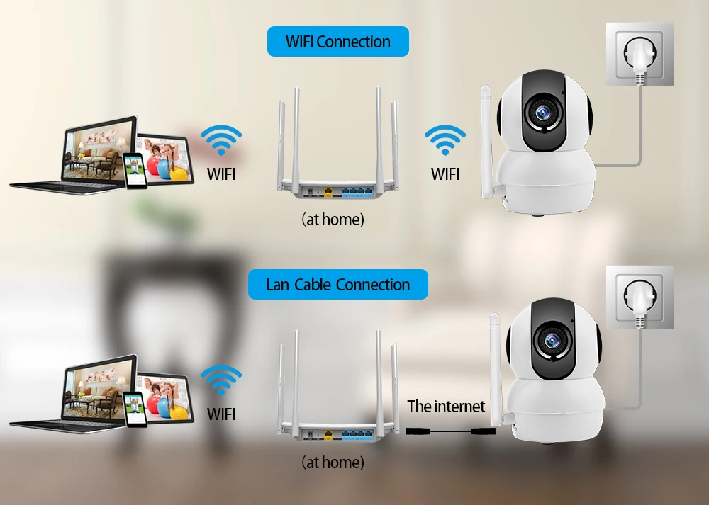 MISECU Смарт мини панорамная Регулируемая IP камеры WiFi 1080 P Крытая купольная камера