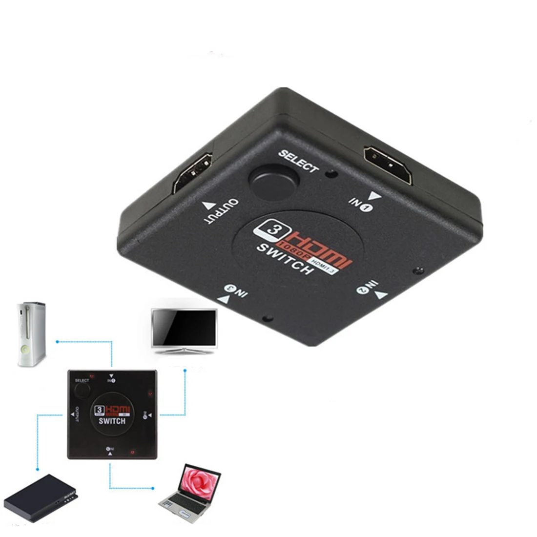 Centechia мини 3 Порты и разъёмы HDMI коммутатор, переключатель 3 входа 1 Выход коробка селектор HDMI для PS3 PS4 умный HDTV 1080P
