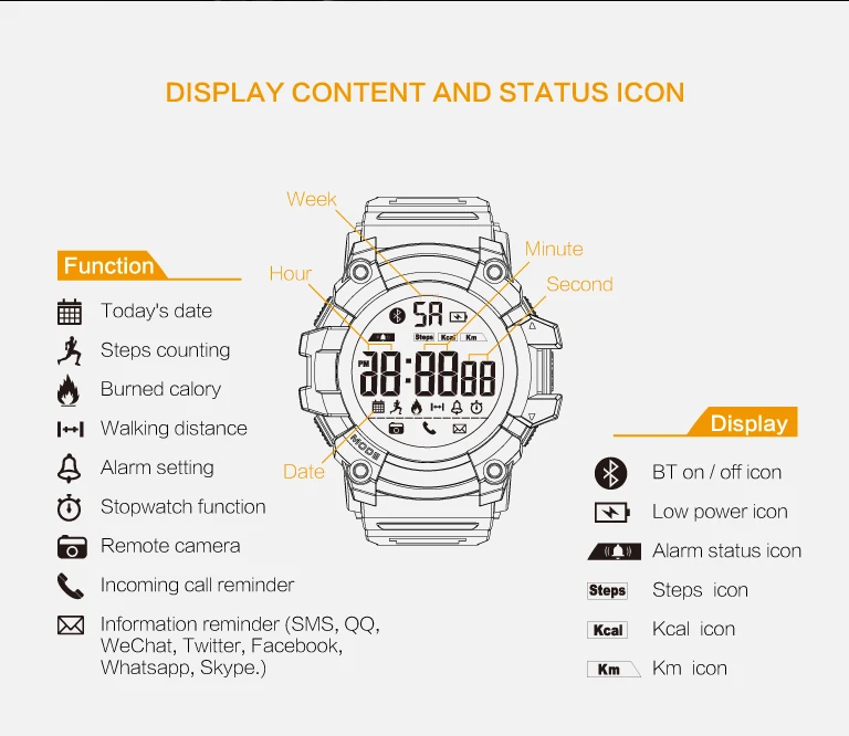 50m Waterproof Smart Wristband Watch EX16 BT4.0 Fitness Tracker Pedometer Stopwatch Calories Distance Recorder SMS Call Reminder |