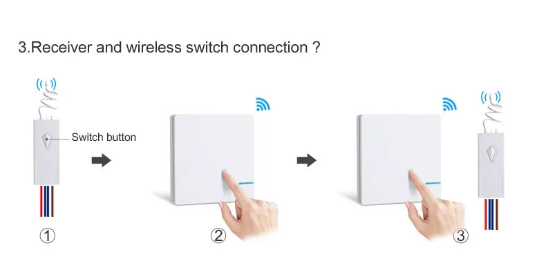 WiFi беспроводной светильник с дистанционным управлением Tuya Smart Life RF настенный выключатель водонепроницаемый Alexa Echo Google Home Голосовое управление