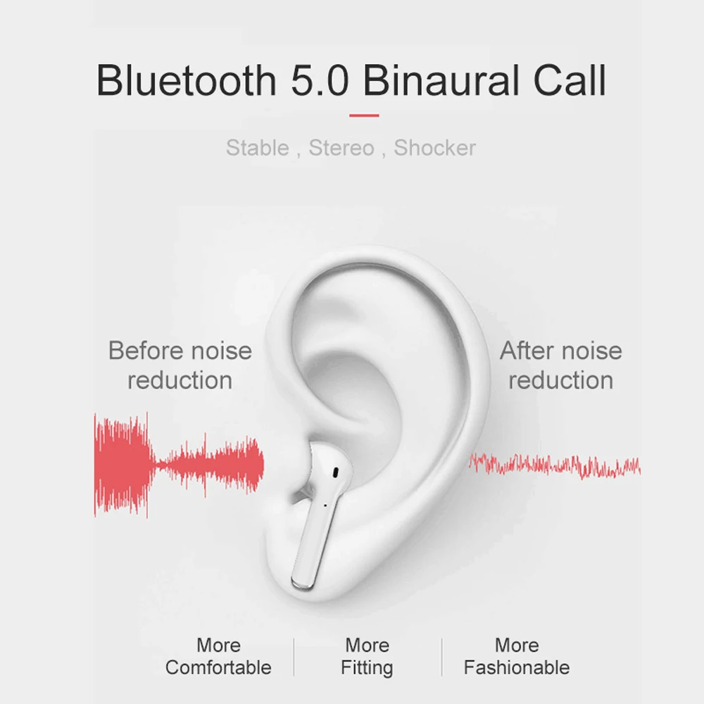 2019 Bluetooth наушники 5 0 i7s TWS мини беспроводные стерео гарнитура с зарядной коробкой