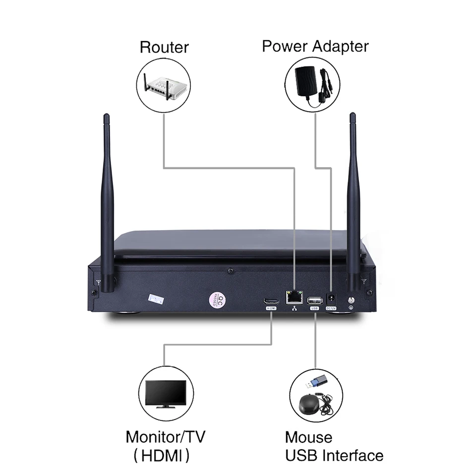LEF 4CH NVR цифровой видеогеристратор обособленный для Наборы WI-FI видеонаблюдения DVR