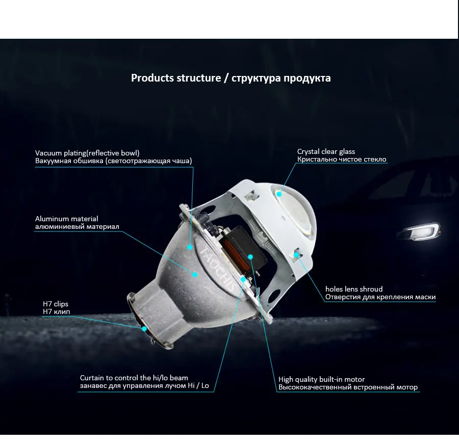 TAOCHIS 3,0 дюймов головной светильник модифицированной HELLA 3R G5 линзы проектора bi Xenon с использованием H7 галогенные проекторы проектор ксеноновые линзы светодиодный лампы