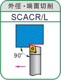 SCACL1212H09 SCACR1212H09 токарные инструменты Внешний токарный инструмент держатель SCACR/SCACL