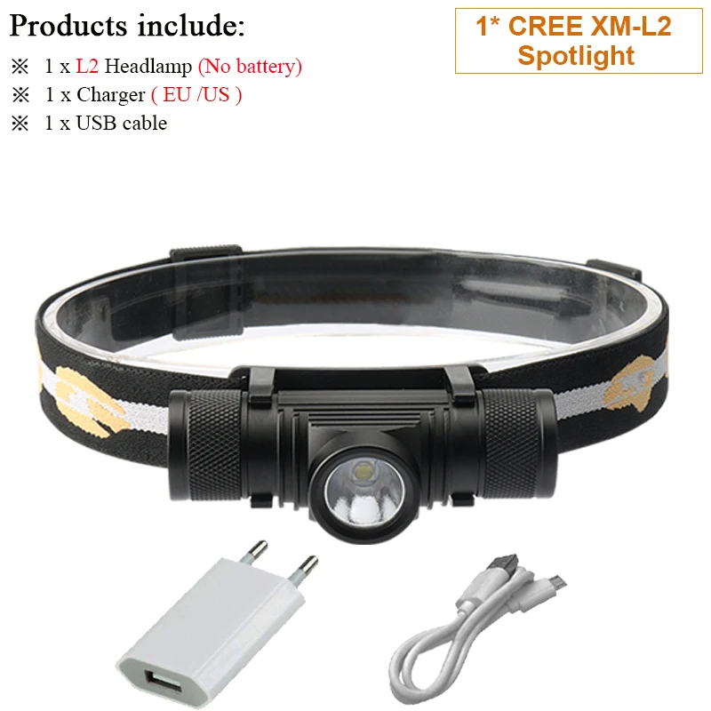DHT901H1 CREE XM L2 светодиодная мини-фара, USB белый свет, Налобный фонарик, 18650 аккумулятор, налобный фонарь для кемпинга, рыбалки, охоты - Испускаемый цвет: DHT901H1
