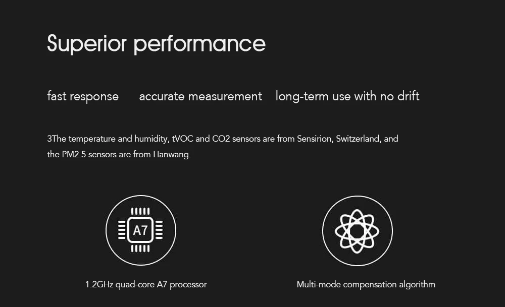 Горячий Xiaomi Mijia ClearGrass детектор воздуха 3,1 retina сенсорный ips экран Мобильная сенсорная работа Крытый Открытый ClearGrass воздушный монитор