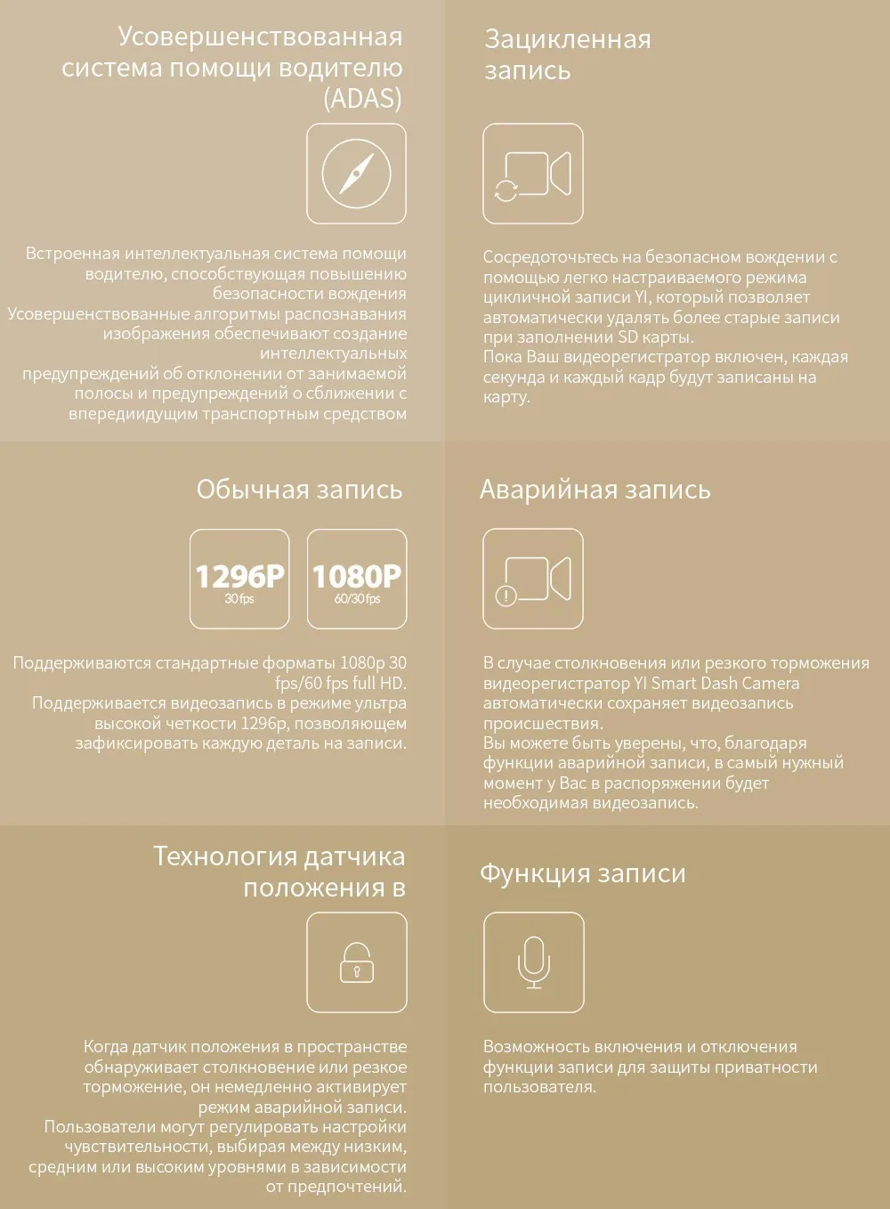 Yi Smart Видеорегистраторы для автомобилей 165 градусов 2." тире Камера 1080 P 60fps ADAS безопасный напоминание WI-FI dashcam международных Xiaomi Yi dashcam