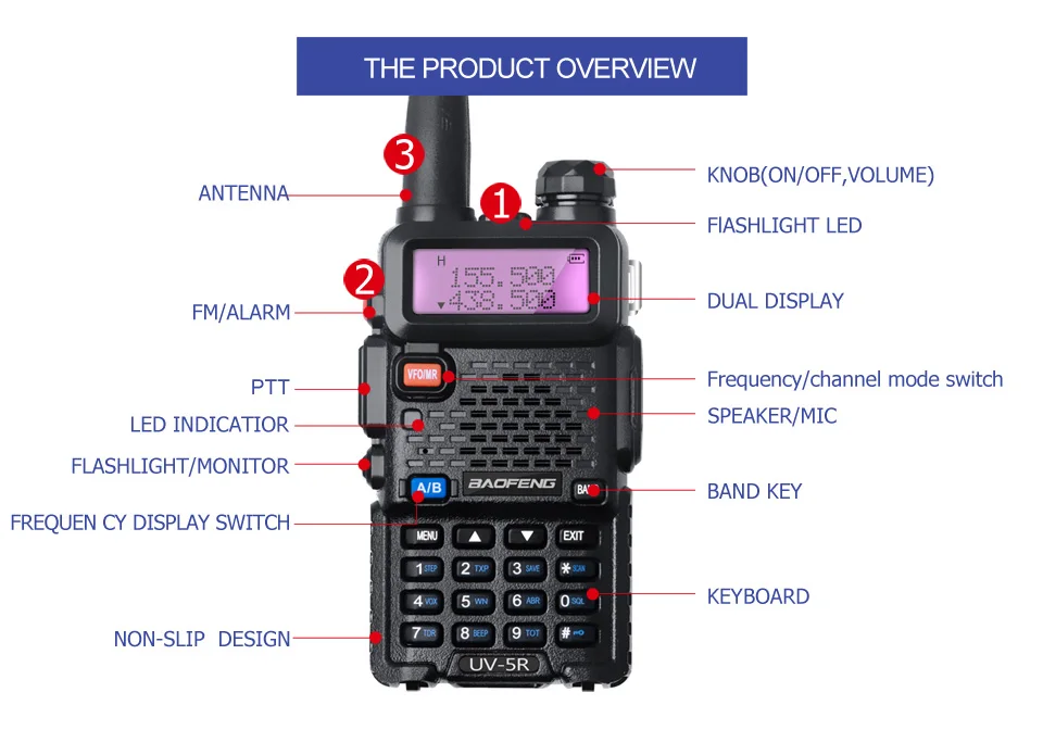 Baofeng UV-5R 8 Вт рация Двойной диапазон УВЧ, СВЧ UV5R CB радио128ch VOX Ham Радио дальний трансивер для охотничья рация