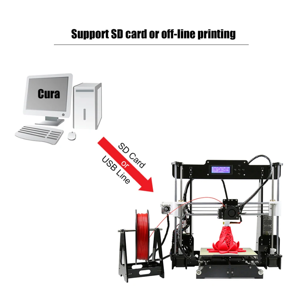 Высокая точность Anet A6 A8 3d принтер высокая скорость печати Reprap i3 Impresora 3D DIY Kit