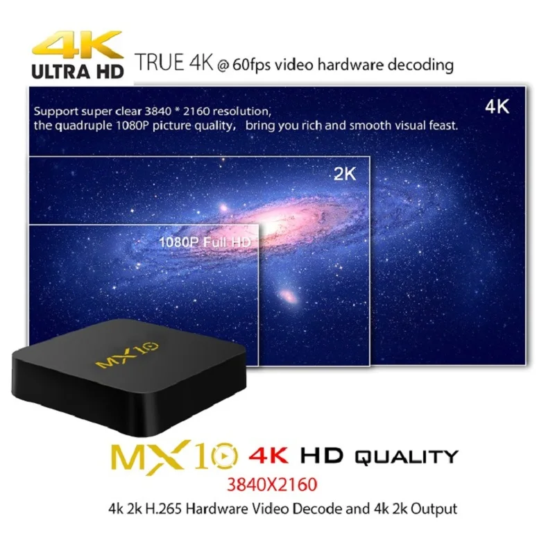 VHXSIN 10 шт./лот MX10 Приставка Smart TV Android 7 1 RK3328 четырехъядерный 64 бит DDR4 4 ГБ 32 KD17.4 4K