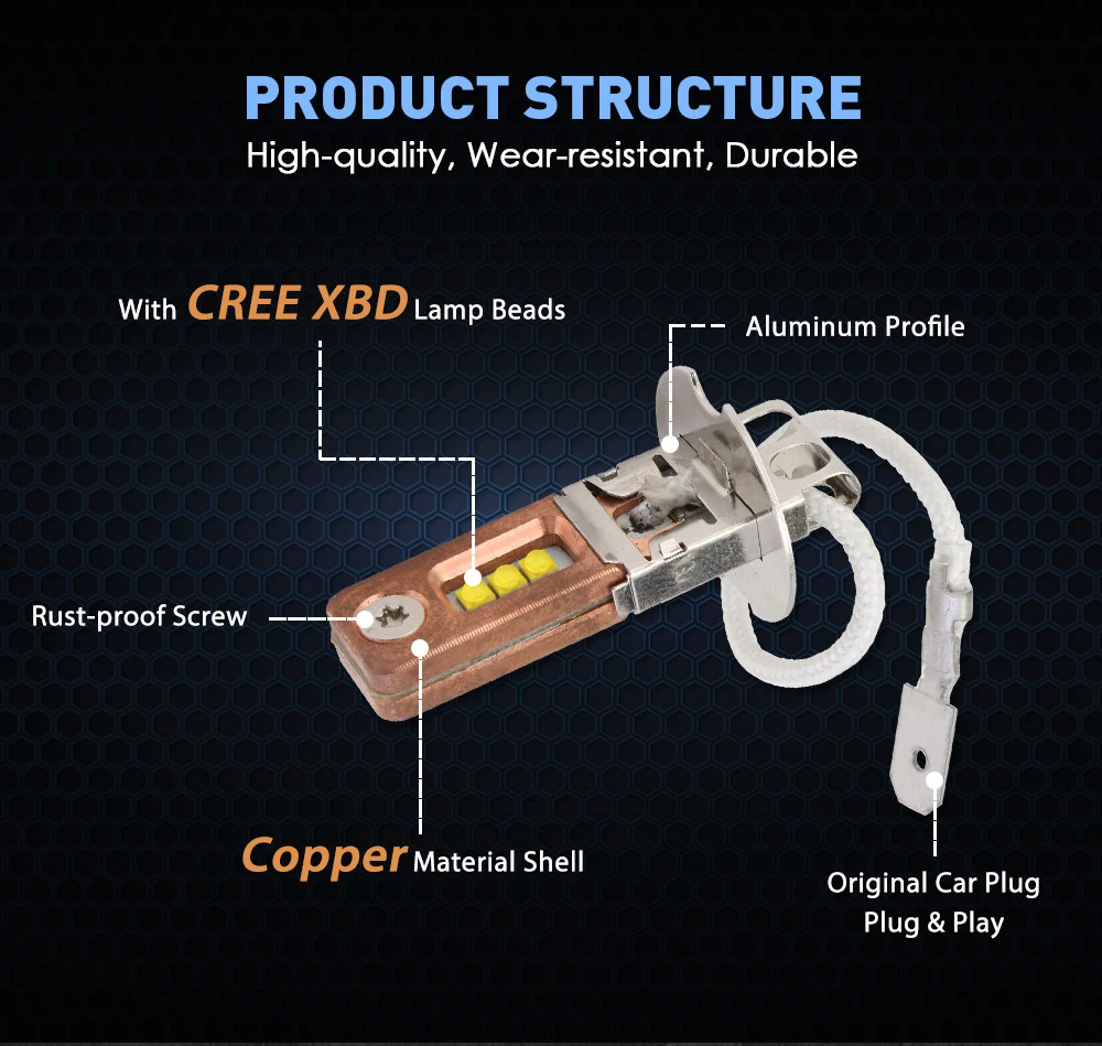 NIGHTEYE светодиодный противотуманный светильник H3 белый 6000K фонарь 60W 1800lm 12 24V