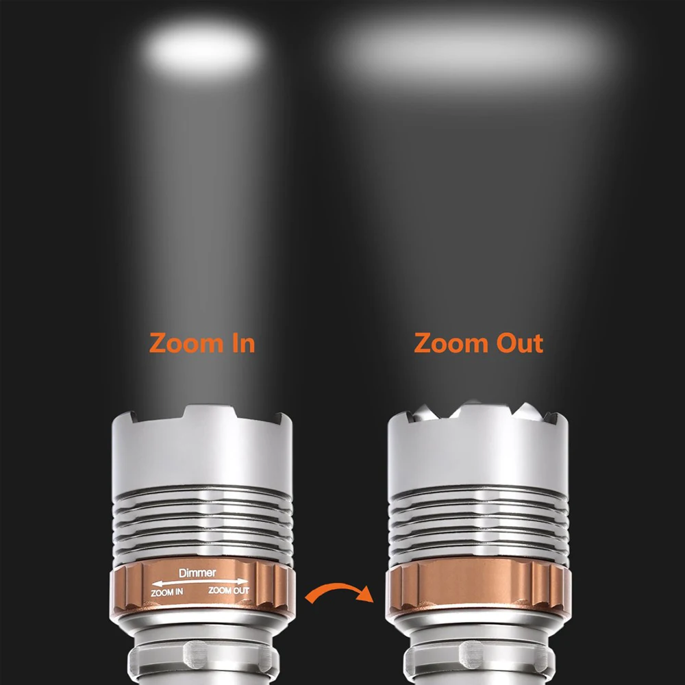 Светодиодный фонарик Lightingview 2000 лм XML T6 масштабируемый фонарь для перезаряжаемой