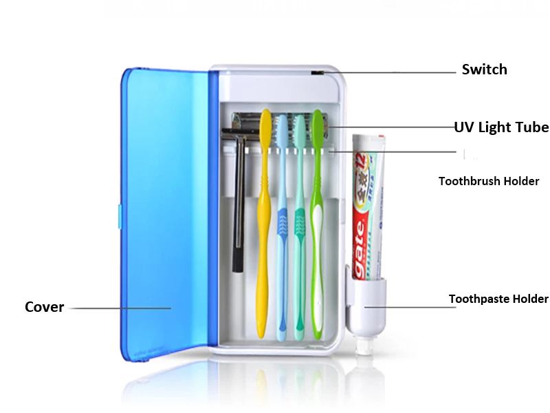 УФ коробка Зубная щётка дезинфицирующее средство Подставка стерилизатор