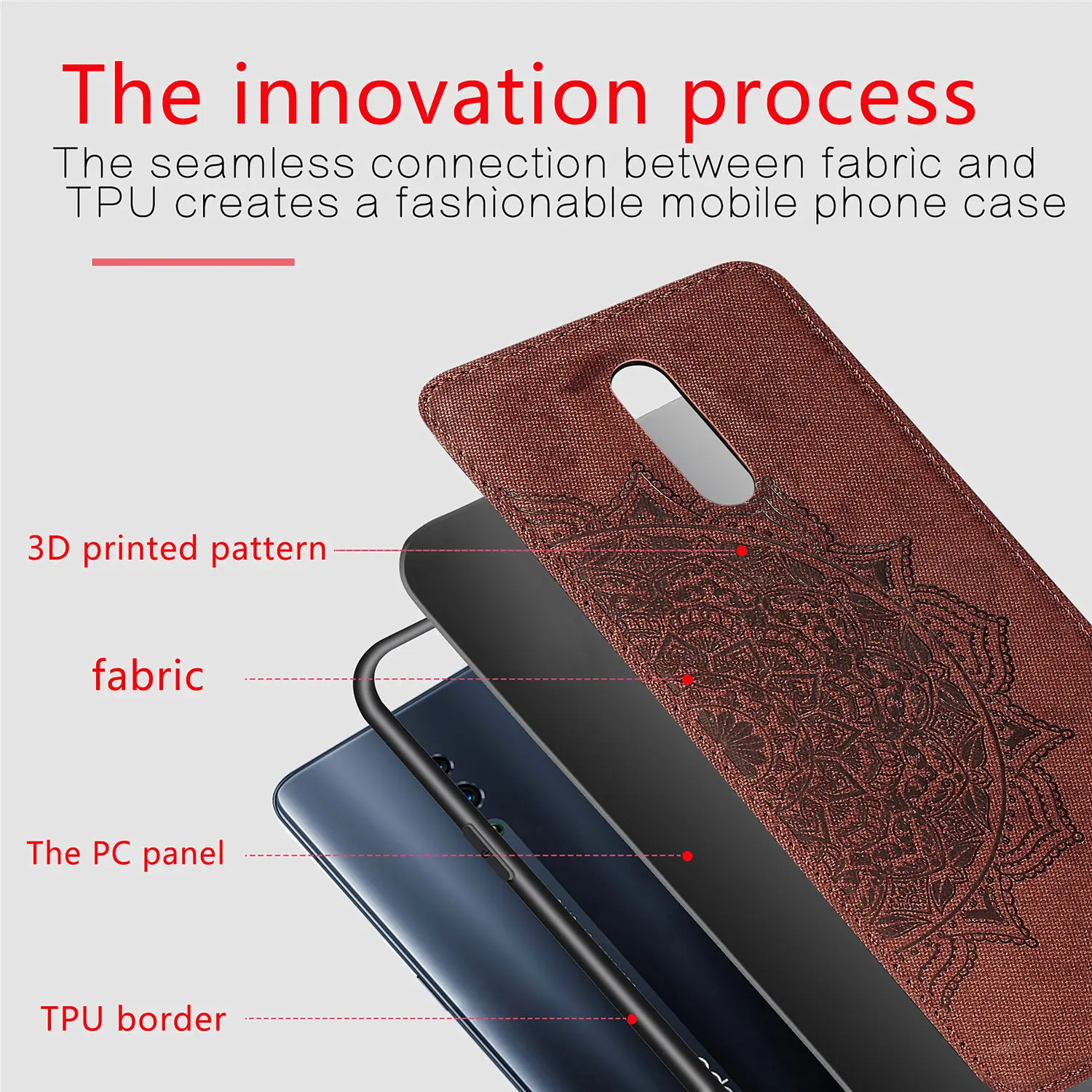 for cover oppo reno case 3d printed weave pattern phone back case for oppo reno tpu frame cloth fabric cover for oppo reno coque free global shipping