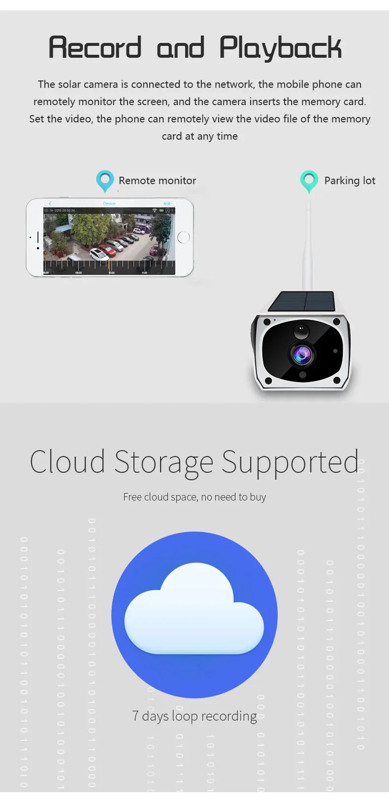 1080P ip-камера на солнечной батарейке 2MP беспроводная Wifi камера видеонаблюдения Водонепроницаемая наружная камера ИК ночного видения Солнечная энергия HD 18650 летучая мышь