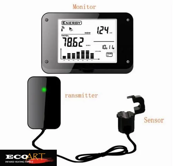 Home Electricity Power Meter Wireless Smart Energy Saving Monitor