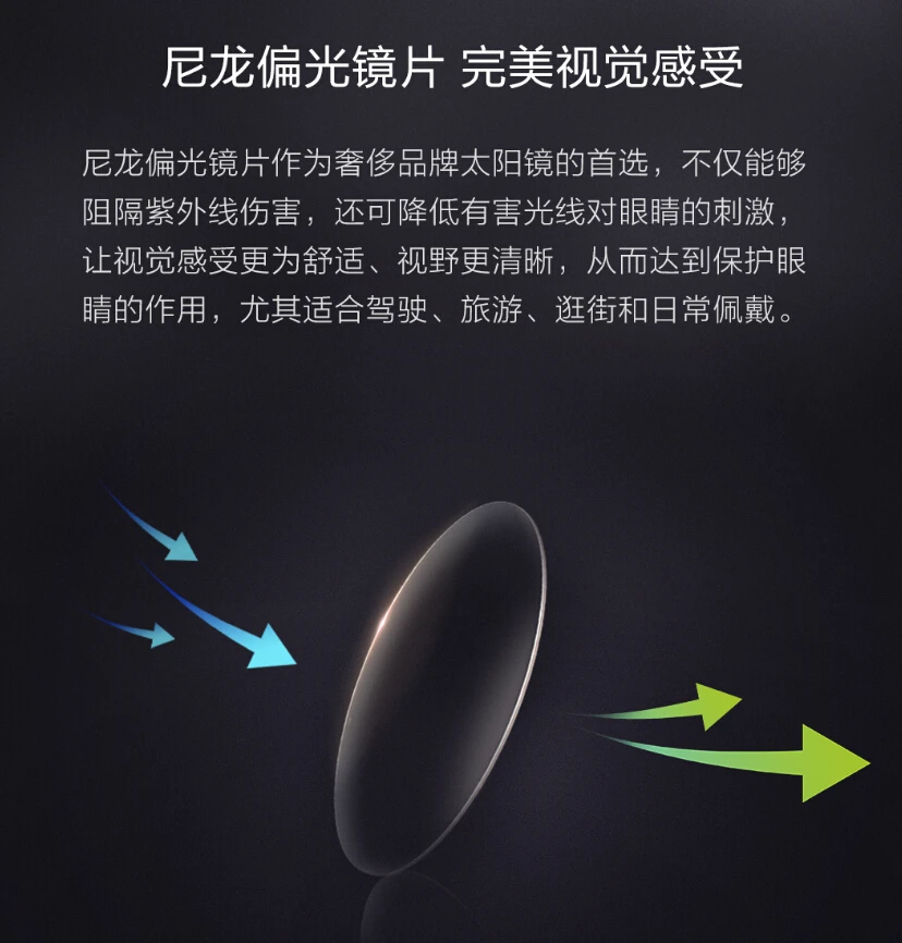 Новые оригинальные Xiaomi TS солнцезащитные очки Классические кошачьи глаза для модных женщин только 22g