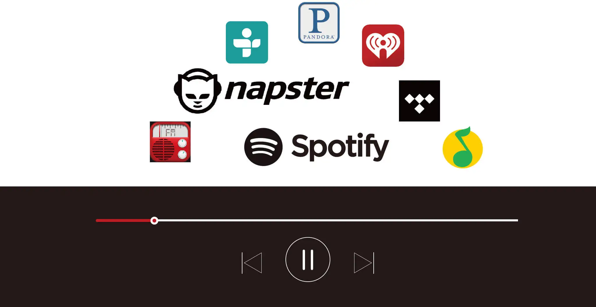 Up2stream Mini V2 WiFi Аудио приемник модуль Плата с Spotify Airplay DLNA 24 бит 192 кГц FLAC мультирум Android iOS приложение