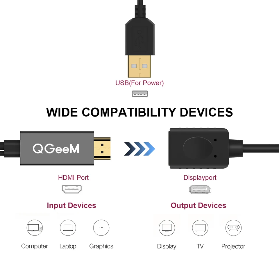 QGEEM HDMI к DisplayPort адаптер 4K HDMI К DP кабель HDTV адаптер конвертер мужчин и женщин поддержка 1080P для HDTV HDMI К DP