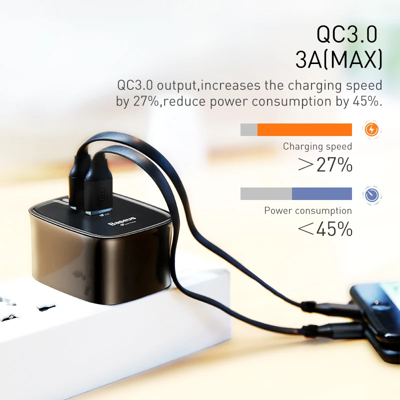 Baseus 3A двойное зарядное устройство USB Quick Charge 3,0 настенное зарядное устройство UK Plug QC3.0 быстрое зарядное устройство для samsung планшета мобильного телефона