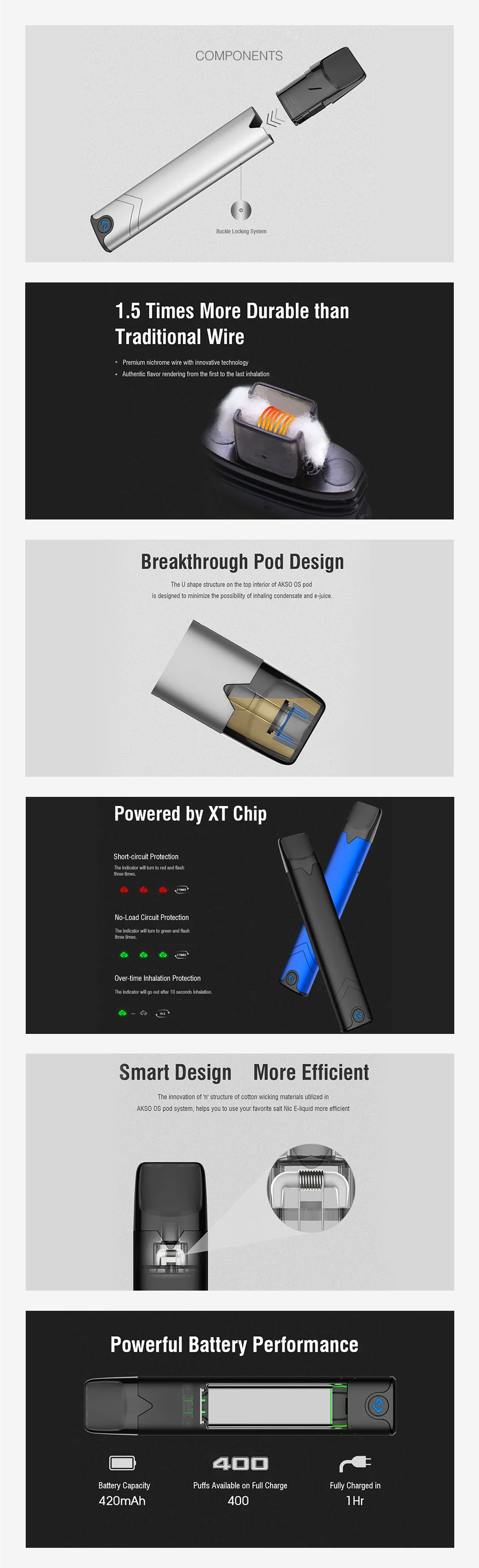 Комплект Hcigar Akso OS Pod Vape с аккумулятором 420 мА/ч с системой блокировки и системой pod 1,4 мл vs MINIFIT/Drag nano/zero Kit
