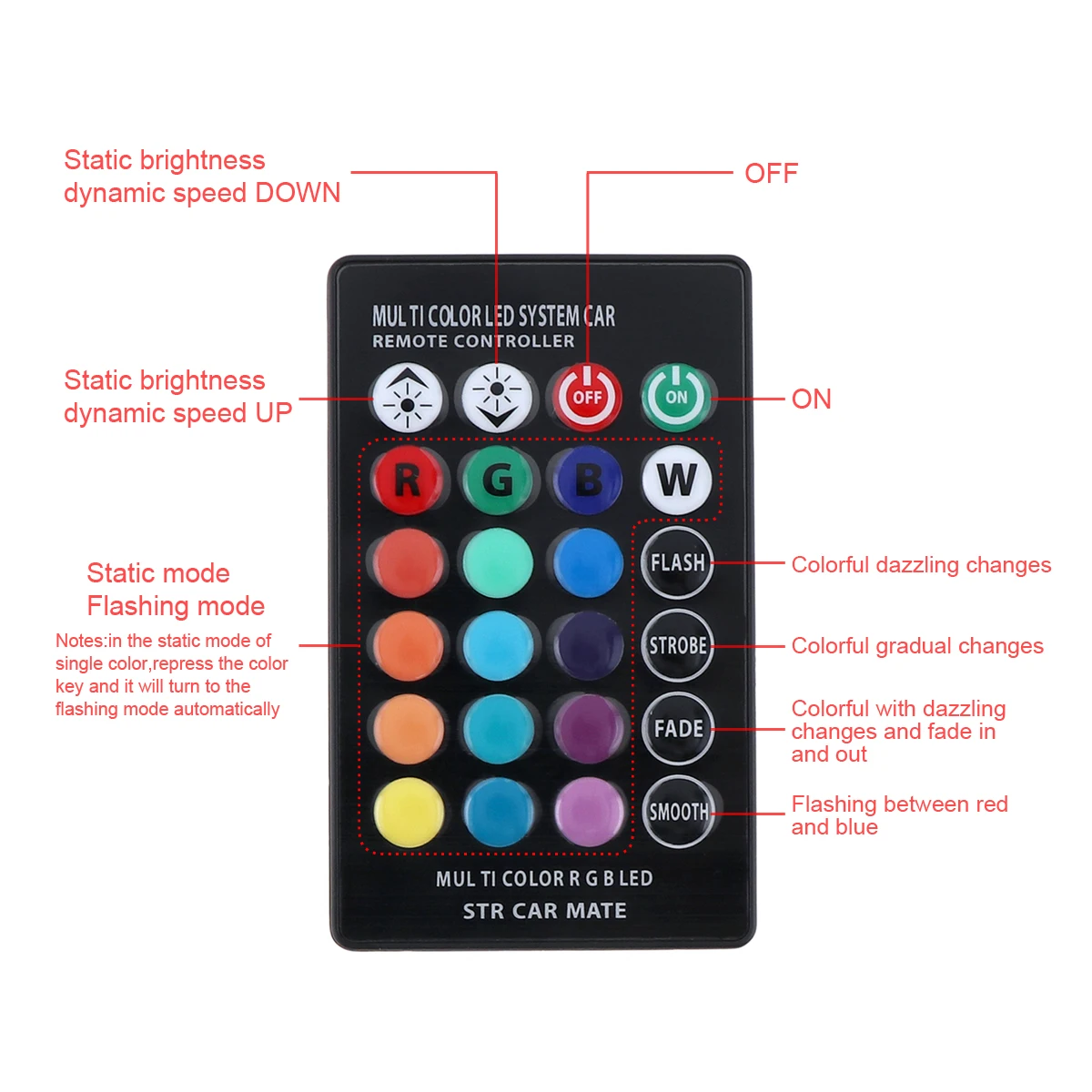 2 шт. автомобильный T10 12 В RGB 5050 светодиодный светильник на танкетке декоративный