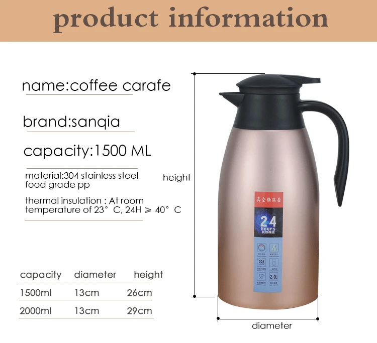 1.5L термос из нержавеющей стали, колба для чая, кофе, графин, двойная стенка, вакуумная изоляция, с кнопкой, бутылка для воды, колба, горшок