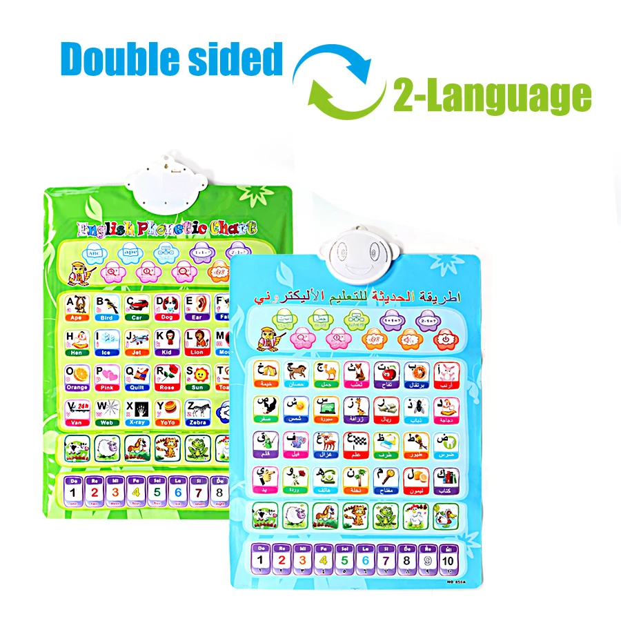 Настенная звуковая карта Leanring, электронная двухсторонняя двуязычная телефонная карта, Обучающие игрушки, многофункциональная обучающая машина Настенная звуковая карта Leanring, электронная двухсторонняя двуязычная телефонная карта, Обучающие игрушки, многофункциональная обучающая машина