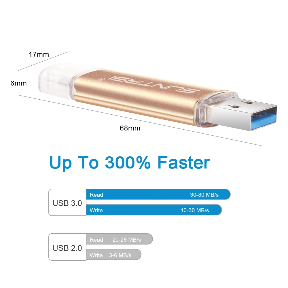 Suntrsi Красочные USB Flash Drive 3.0 Stick OTG Ручка 64 ГБ 32 Pendrive 16 8 Индивидуальные Логотип |