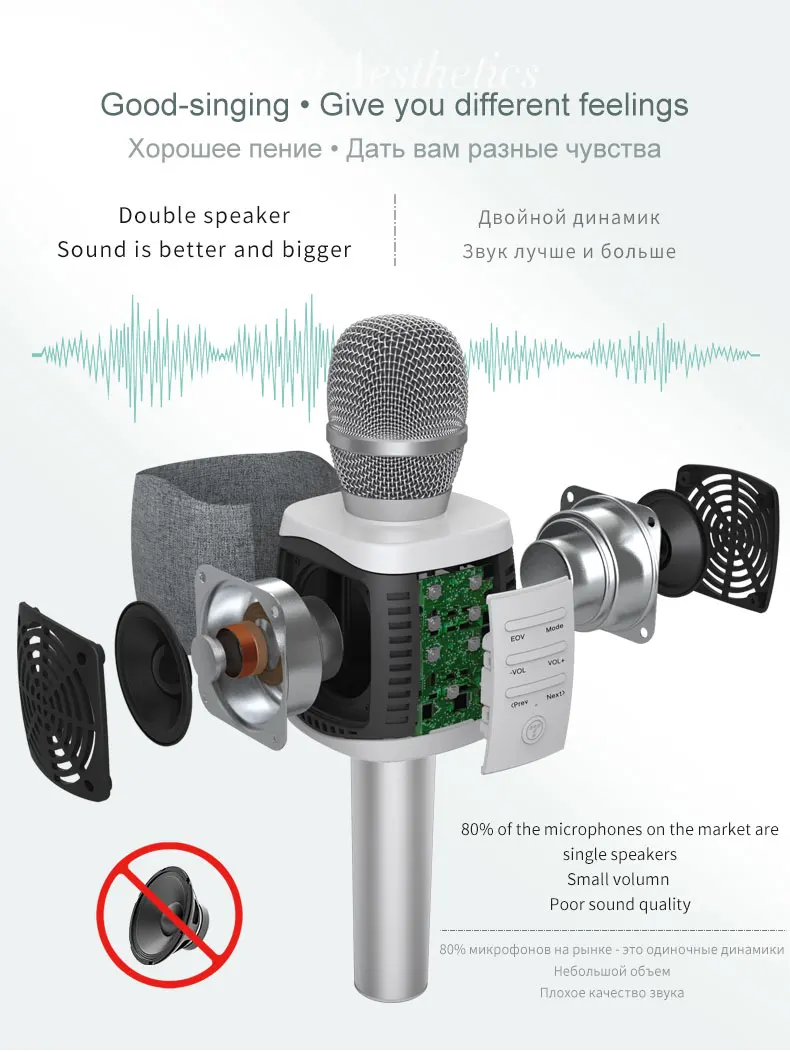 Самый популярный профессиональный bluetooth ручной беспроводной караоке микрофон для сотового телефона/ТВ пения Поддержка TF карты