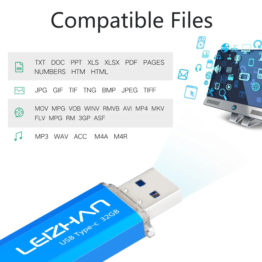LEIZHAN флеш-накопитель USB 3 0 Type-c Флешка 256 ГБ фото палка внешнее запоминающее