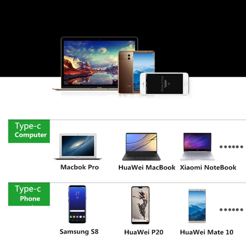 USB-C Type C к HDMI VGA адаптер usb c концентратор кабель Поддержка дисплей одновременно