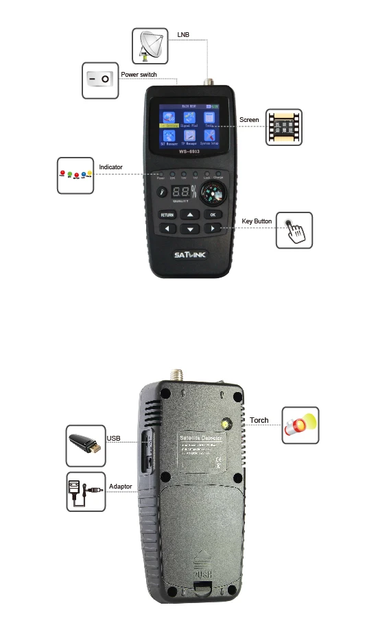 Satlink HD DVB-S спутниковый искатель WS-6933 DVB-S& DVB-S2 sat спутник Локализатор ТВ Finder Satlink WS 6933