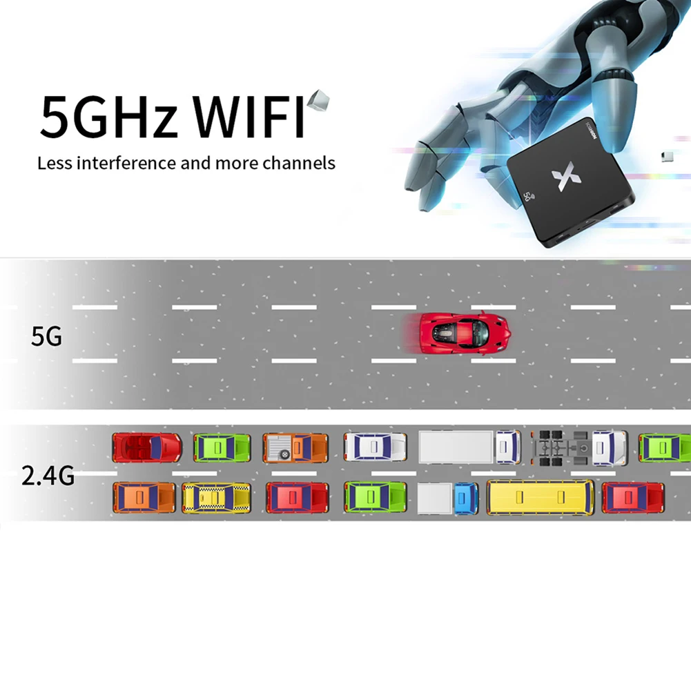 ТВ-приставка Sifree Android 8 1 2 Гб ОЗУ + 16 ПЗУ стандартная Wi-Fi 100 Мбит/с поддержка 4K H.265