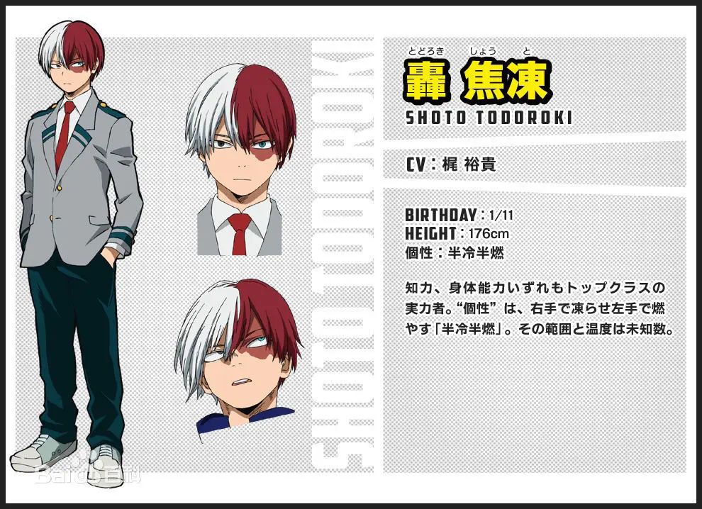 My Hero academic Todoroki Shoto женский длинный парик косплей костюм Boku no красные и белые
