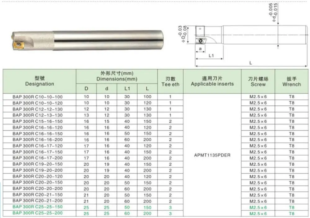 BAP300R C24 25 150 3T и 10 шт. APMT1135 24 мм Фрезерный резак обрабатывающий центр держатель инструмента карбид Вставки токарный станок резак набор