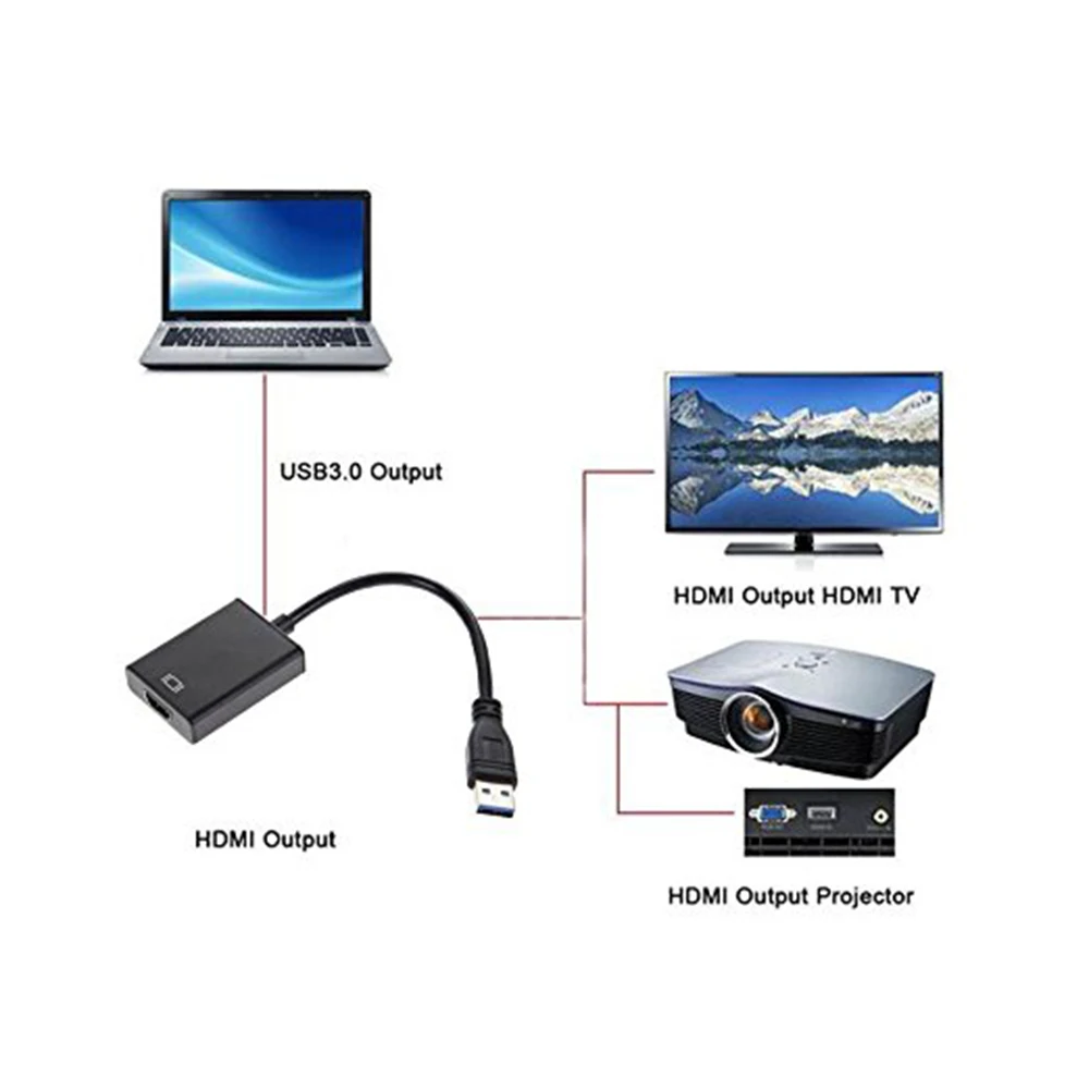 Внешний видеокабель для видеокарты USB 3 0 к HDMI 1080P адаптер кабель конвертер USB3.0
