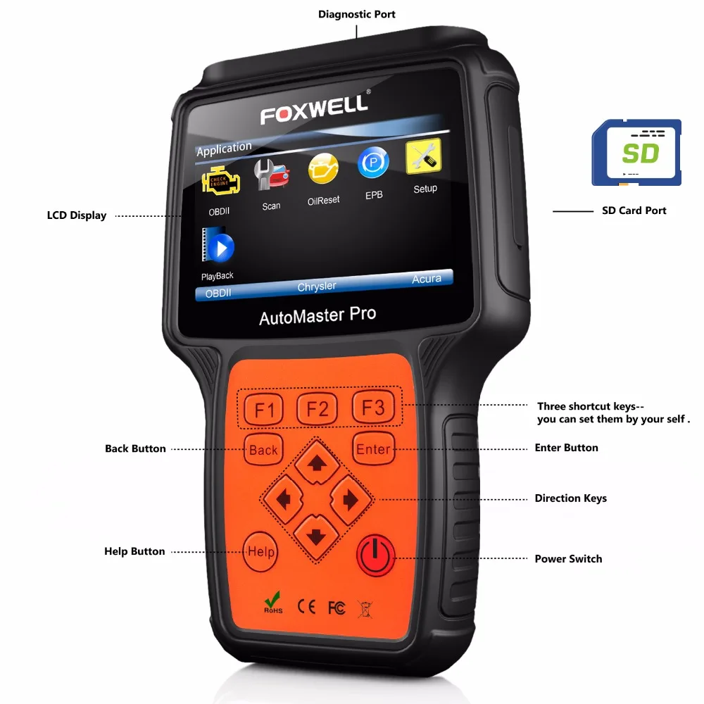 Foxwell NT624 Pro OBDII полные Системы двигателя передачи ABS Airbag SRS инструмент диагностики