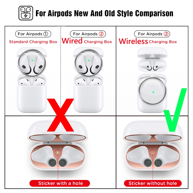 Металлический пылезащитный чехол для Apple AirPods 2 тонкий Железный порошковой