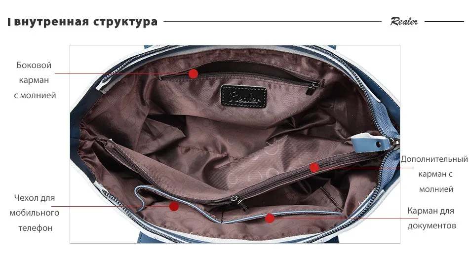 Realer женские сумки из мягкой лакированной кожи с короткими ручками сумка на плечо высокого качества для женщин сумка через плечо с карманами дамы